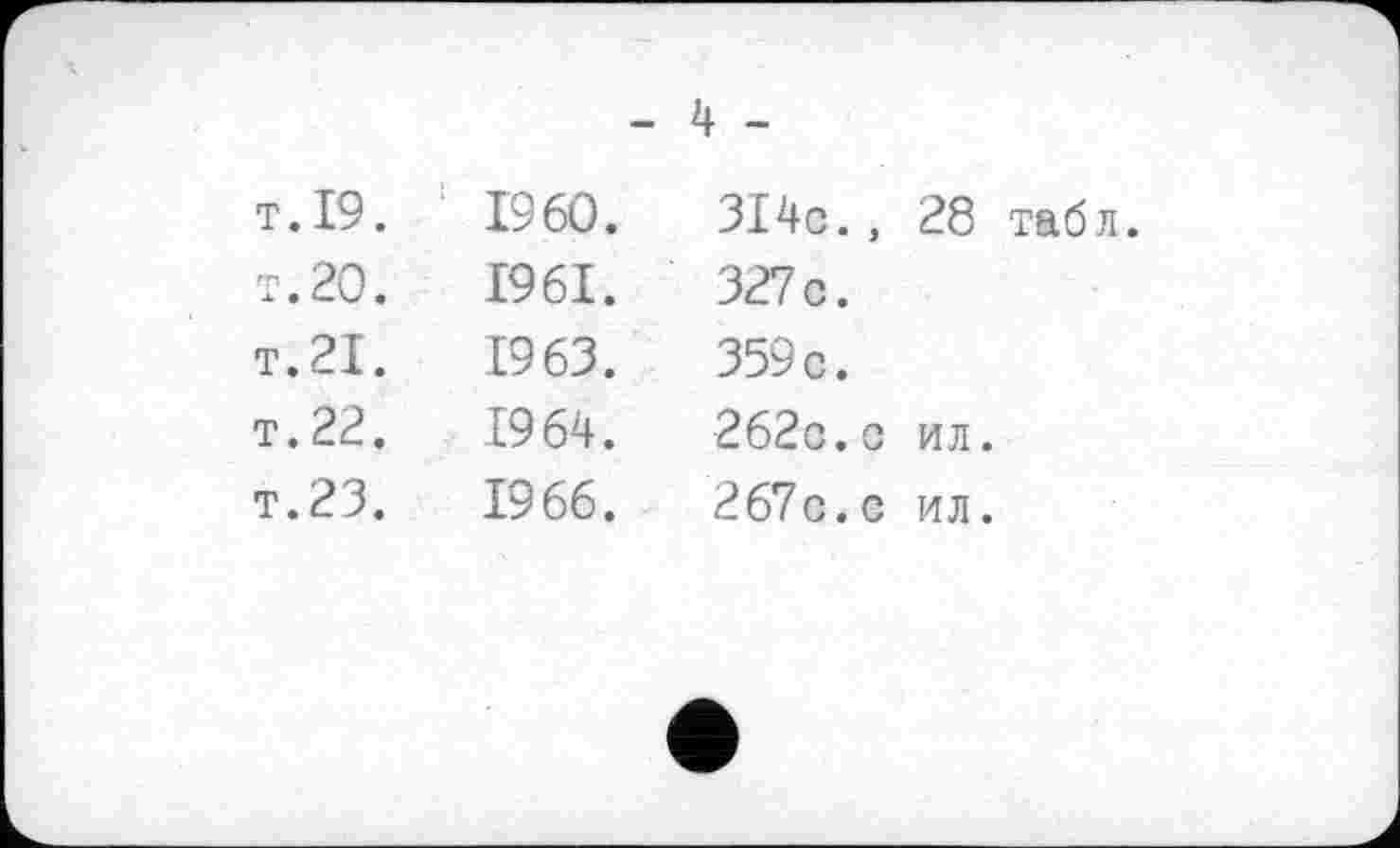 ﻿- 4 -
т. 19.	I960.	3I4c.,	28 табл.
т.20.	1961.	327 c.	
T.21.	1963.	359 c.	
T.22.	1964.	262c.c	ил.
T.23.	1966.	267c.c	ил.